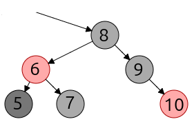 Borrado caso 1 paso 1