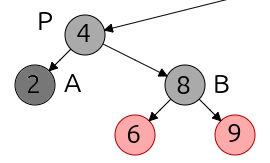 Borrado caso 4 previo